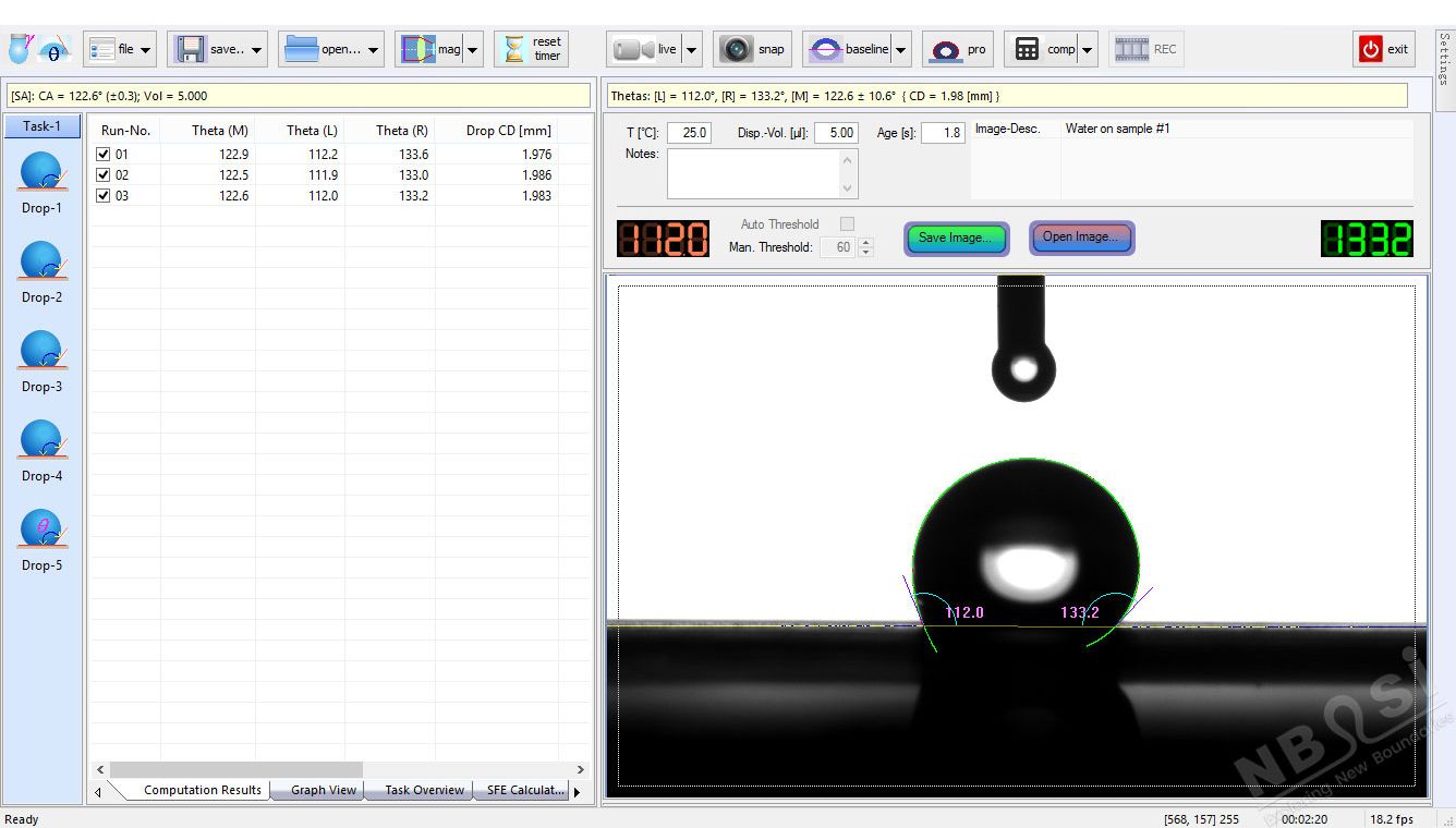 SurfaceMeter Elements