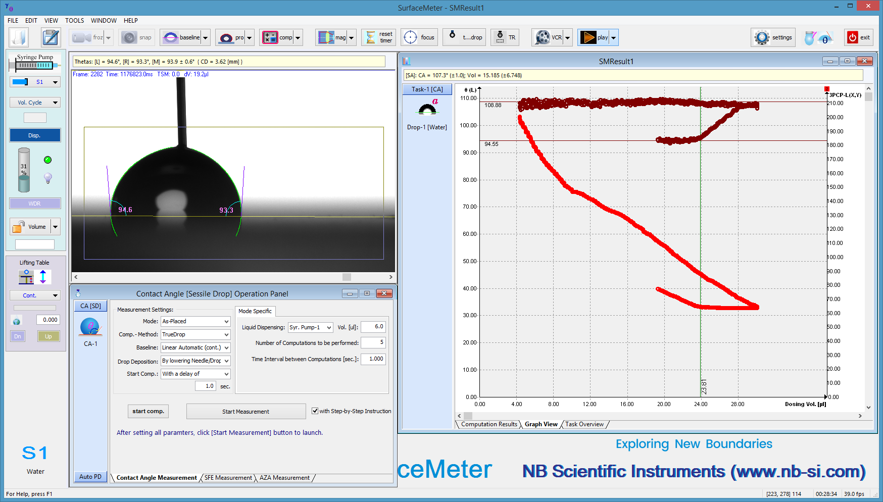 SurfaceMeter